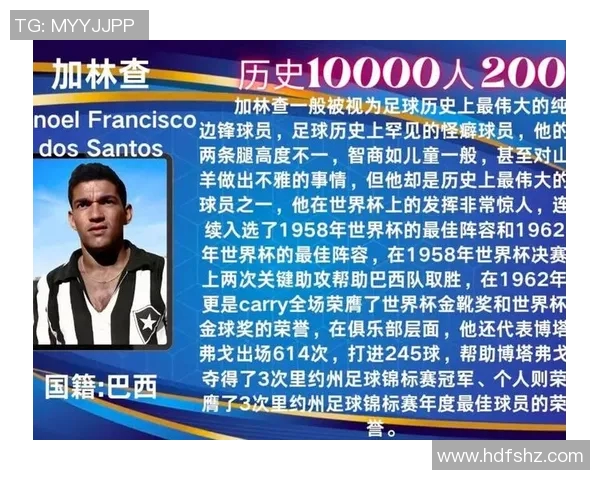 世纪足球百大球星评选揭晓全球足坛最具影响力的顶级球员排名 世纪足球百大球星评选揭晓全球足坛最具影响力的顶级球员排名