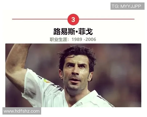 历史上葡萄牙足球传奇球星回顾与影响力分析