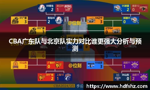 CBA广东队与北京队实力对比谁更强大分析与预测
